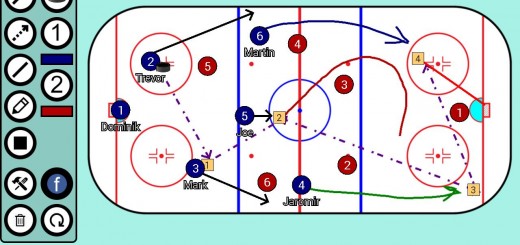 Тактики в хоккее